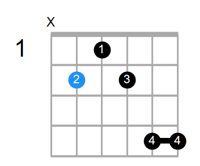 B7add13 Chord